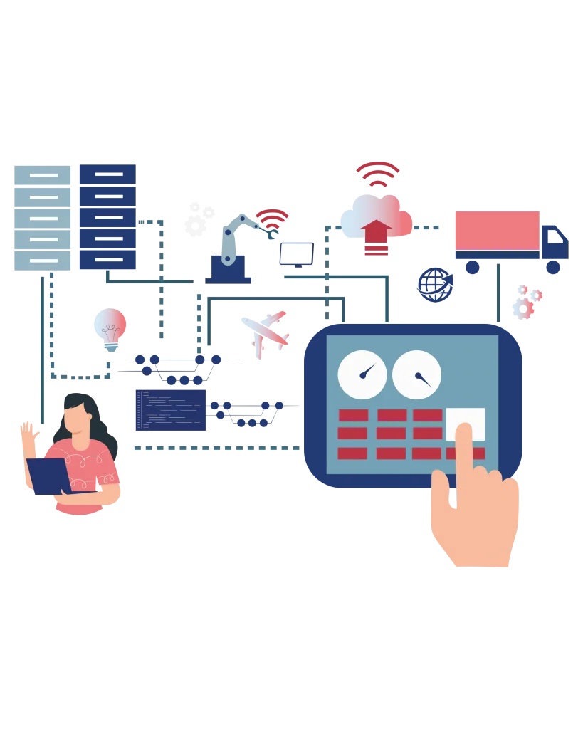 bi supply chain