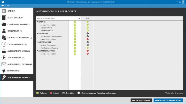 gestion des donnees bi