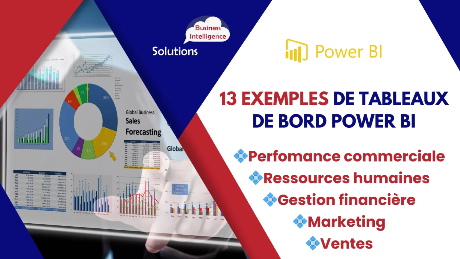 exemples power bi