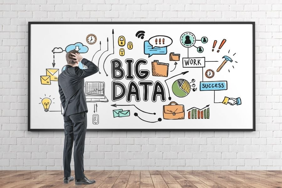 Le Big Data Marketing Definition