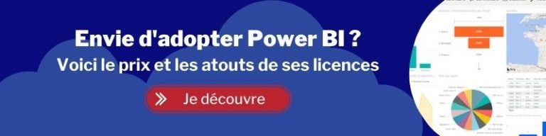 Prix licences Power BI