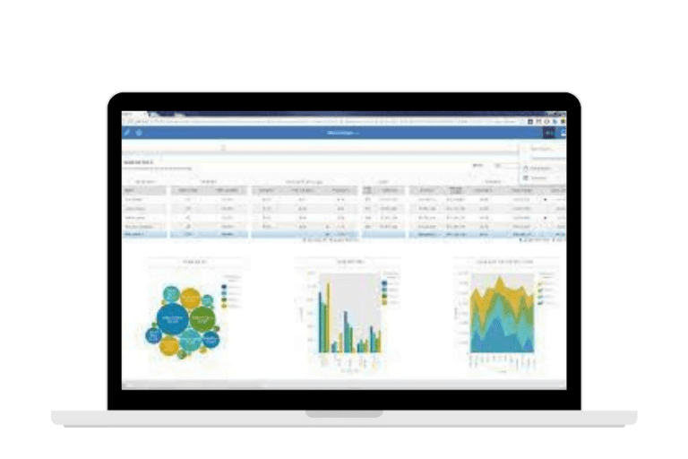 IBM Cognos Analytics - Tableau de bord