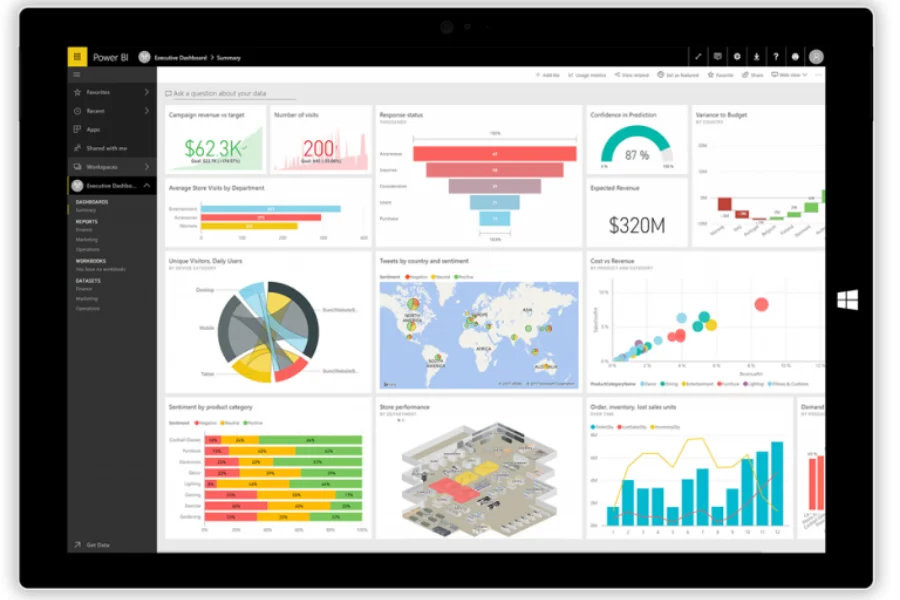 tableau d ebord