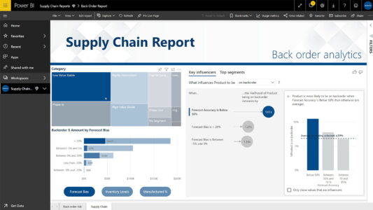 rapport supply chain
